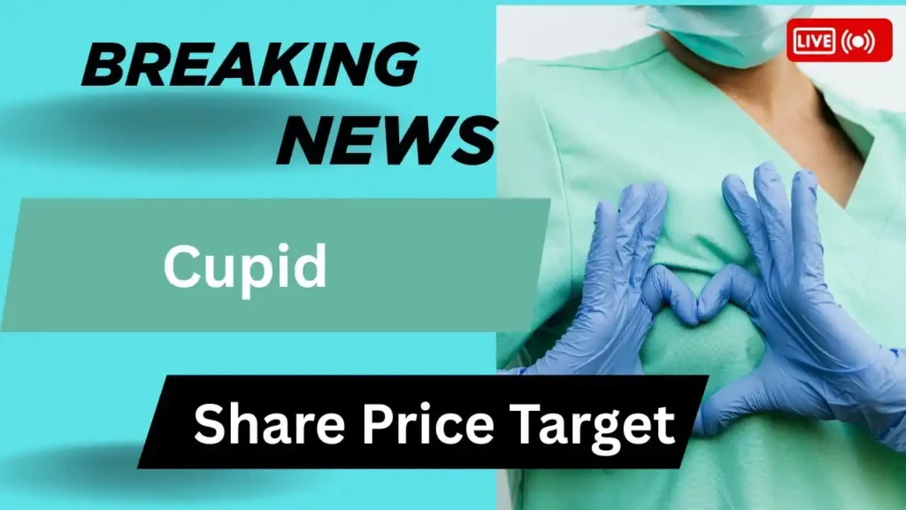 Cupid Share Price Target