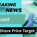 Cupid Share Price Target