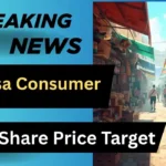 Honasa Consumer Share Price Target