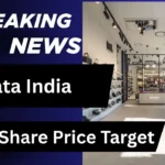 Bata India Share Price Target