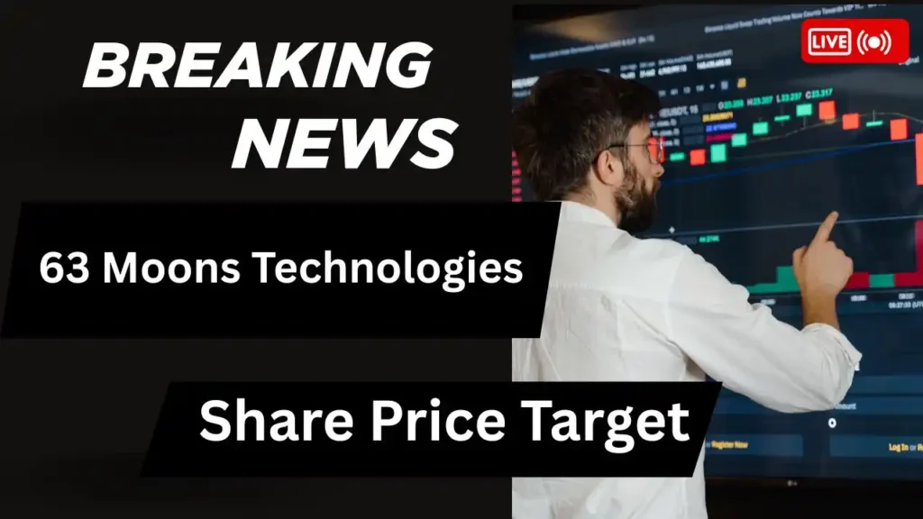63 Moons Technologies Share Price Target