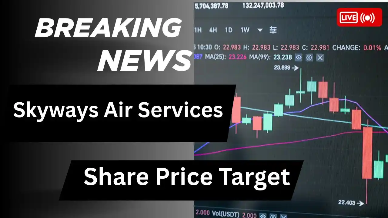 Skyways Air Services Share Price Target