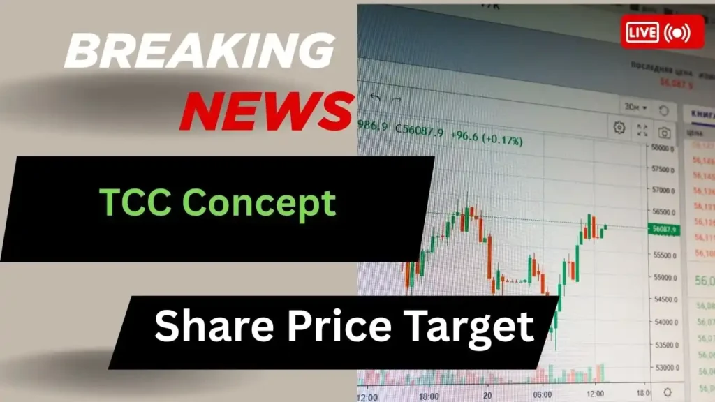 TCC Concept Share Price Target