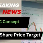 TCC Concept Share Price Target
