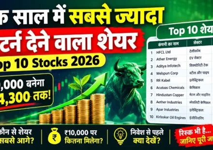 Ek Saal Me Sabse Jyada Return Dene Wala Share