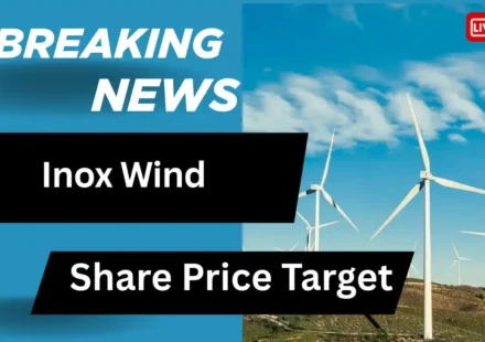 Inox Wind Share Price Target