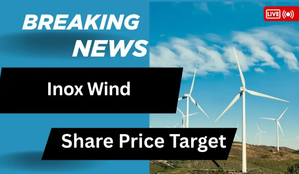 Inox Wind Share Price Target