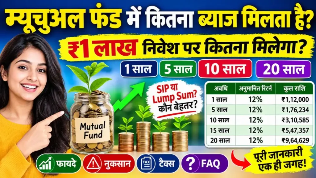 म्यूचुअल फंड में कितना ब्याज मिलता है