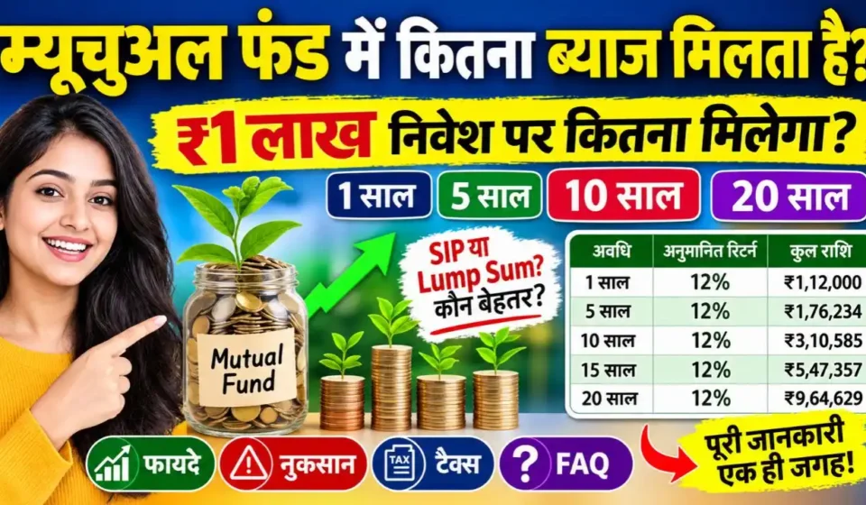 म्यूचुअल फंड में कितना ब्याज मिलता है